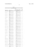 VIRAL ATTENUATION AND VACCINE PRODUCTION diagram and image