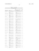 VIRAL ATTENUATION AND VACCINE PRODUCTION diagram and image