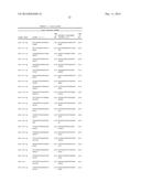 VIRAL ATTENUATION AND VACCINE PRODUCTION diagram and image