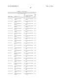 VIRAL ATTENUATION AND VACCINE PRODUCTION diagram and image