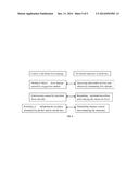 The protective effects and application of a Lactobacillus rhamnosus on the     alleviation of chronic alcoholic liver injury diagram and image