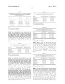 The protective effects and application of a Lactobacillus rhamnosus on the     alleviation of chronic alcoholic liver injury diagram and image