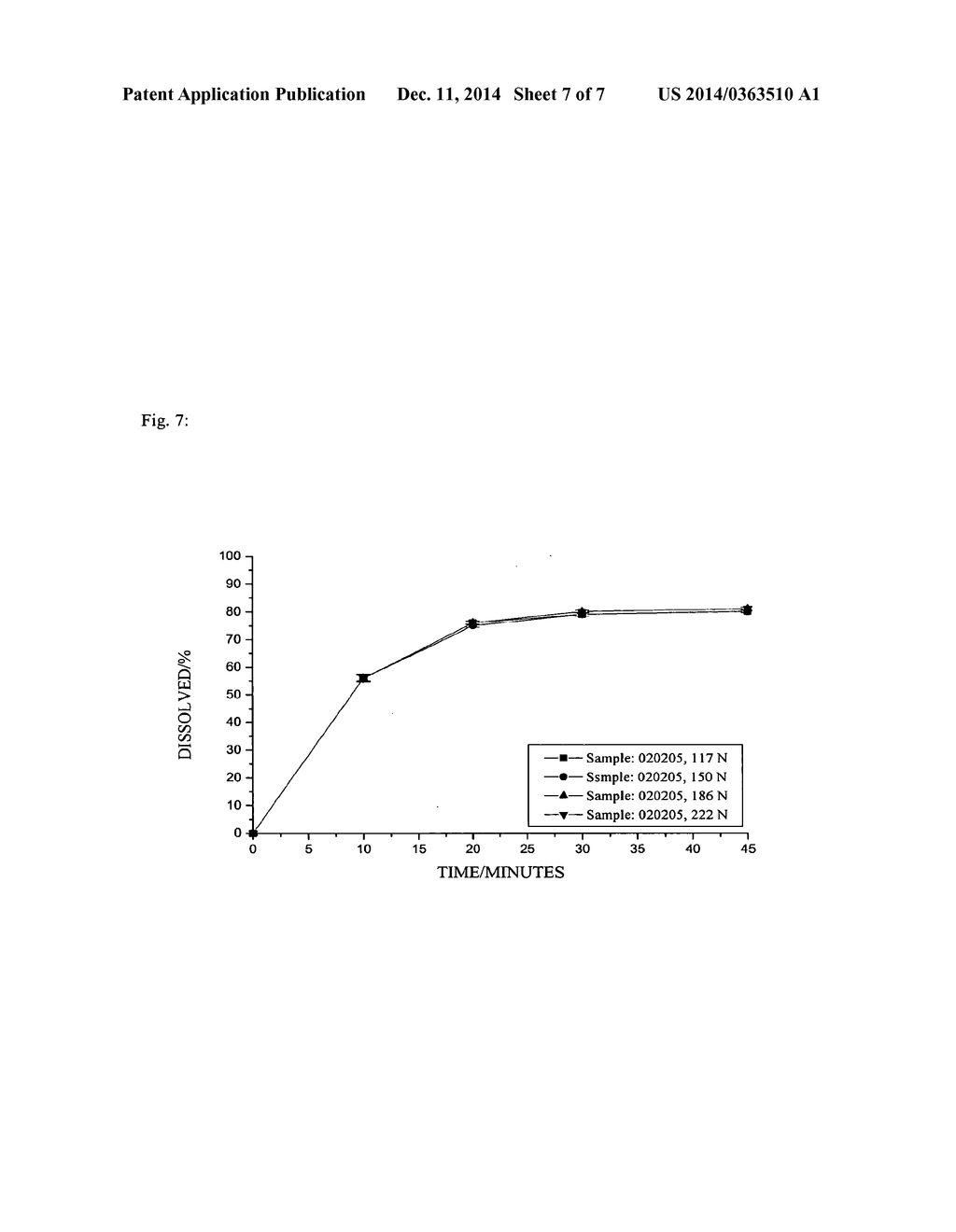 PHARMACEUTICAL COMPOSITION INCLUDING PIMOBENDAN - diagram, schematic, and image 08