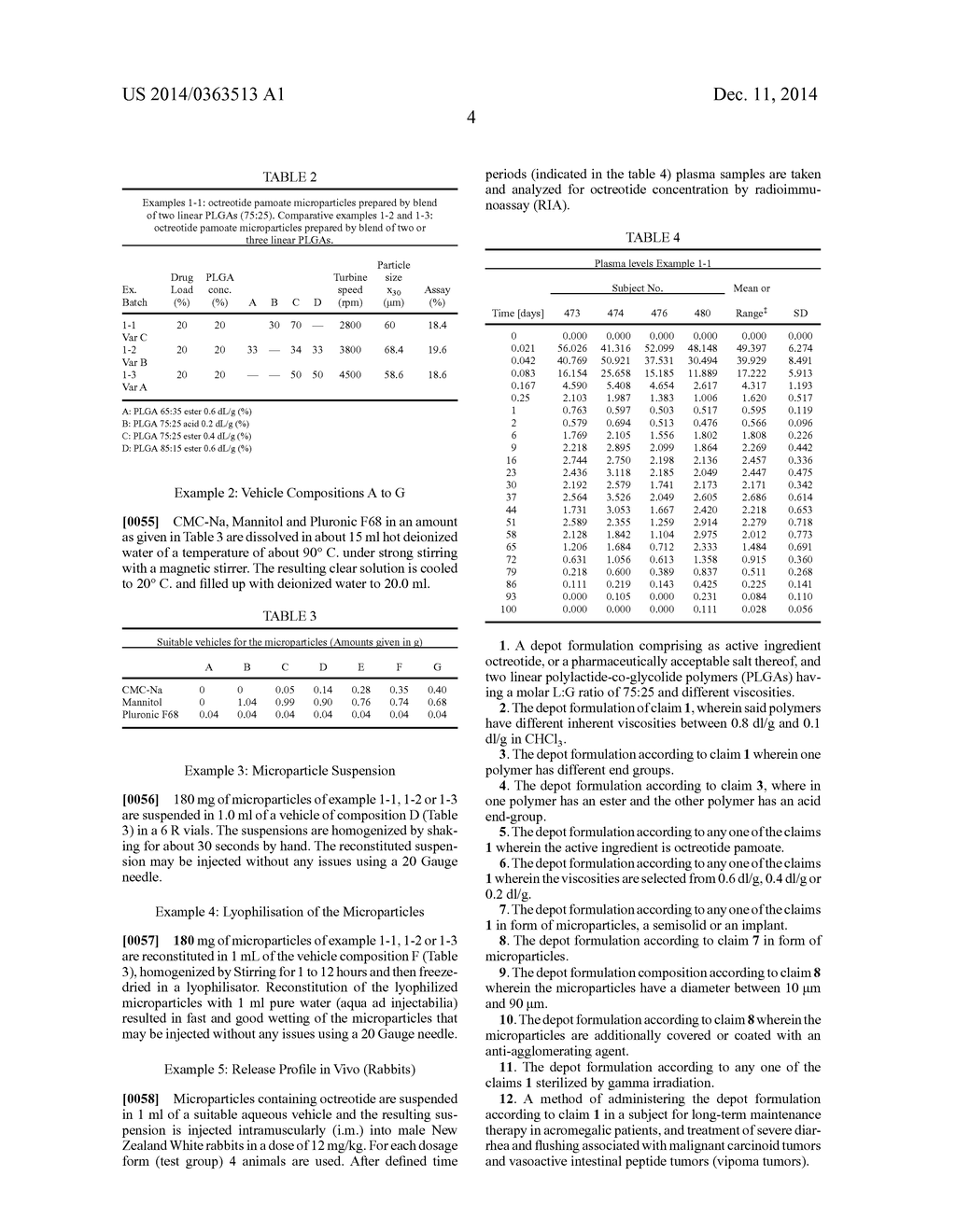 Octreotide Depot Formulation with Constantly High Exposure Levels - diagram, schematic, and image 06