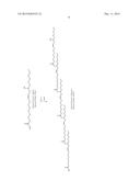 CONTROLLING HEAT INDUCED FOAM GENERATION OF FOODSTUFF diagram and image