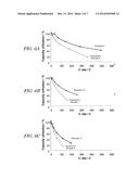 MANUFACTURING METHOD OF ELECTRODE MATERIAL diagram and image