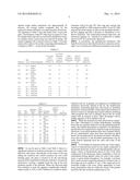 DEFECT RESISTING ACOUSTIC POLYMER INTERLAYERS diagram and image