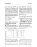 DECORATED SHEET FOR INSERT MOLDING diagram and image