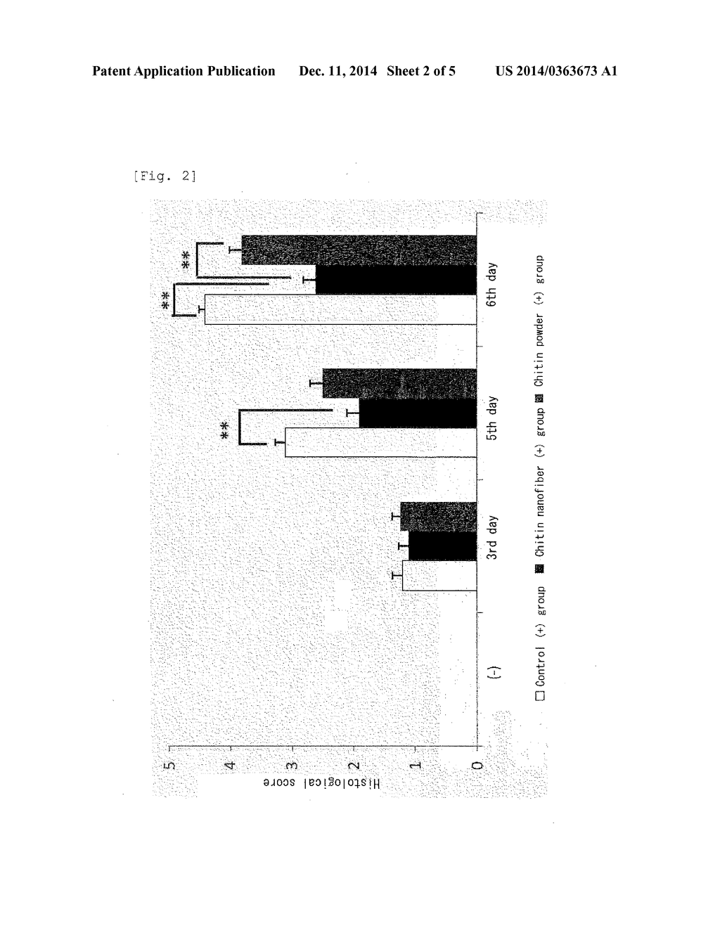 THERAPEUTIC AGENT FOR INFLAMMATORY BOWEL DISEASE - diagram, schematic, and image 03