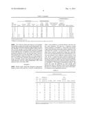 HIGH-STRENGTH HOT ROLLED STEEL SHEET AND METHOD FOR MANUFACTURING THE SAME diagram and image