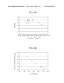 MAGNETIC RECORDING MEDIUM diagram and image