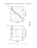 PERPENDICULAR MAGNETIZATION WITH OXIDE INTERFACE diagram and image