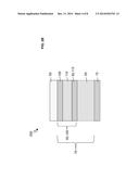 PERPENDICULAR MAGNETIZATION WITH OXIDE INTERFACE diagram and image