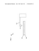 PERPENDICULAR MAGNETIZATION WITH OXIDE INTERFACE diagram and image