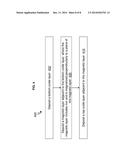 PERPENDICULAR MAGNETIZATION WITH OXIDE INTERFACE diagram and image