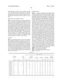 RESIST PATTERN-FORMING METHOD, AND RADIATION-SENSITIVE RESIN COMPOSITION diagram and image