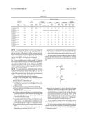 RESIST PATTERN-FORMING METHOD, AND RADIATION-SENSITIVE RESIN COMPOSITION diagram and image