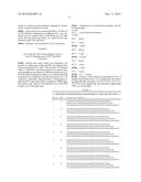 Genetic Marker for Detection of Human Papillomavirus diagram and image