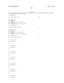 Genetic Marker for Detection of Human Papillomavirus diagram and image