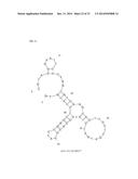 APTAMERS SCREENING METHOD BASED ON GRAPHENE WITHOUT TARGET IMMOBILIZATION     AND THE APTAMERS OBTAINED FROM THE METHOD diagram and image