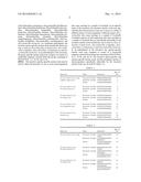 COMPOSITIONS FOR DETECTING ALICYCLOBACILLUS MICROORGANISMS diagram and image