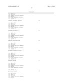 COMPOSITIONS FOR DETECTING ALICYCLOBACILLUS MICROORGANISMS diagram and image