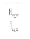 EGFR and PAR2 Regulation of Intestinal Permeability diagram and image