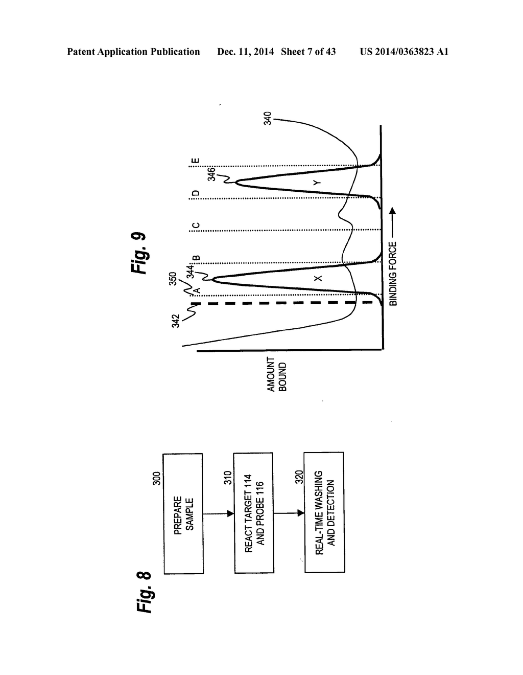 SENSITIVE AND RAPID DETERMINATION OF ANTIMICROBIAL SUSCEPTIBILITY - diagram, schematic, and image 08