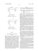 Fluorescent Metal Ion Indicators with Large Stokes Shifts diagram and image