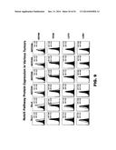 DLL3 MODULATORS AND METHODS OF USE diagram and image