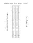 DLL3 MODULATORS AND METHODS OF USE diagram and image