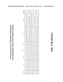 DLL3 MODULATORS AND METHODS OF USE diagram and image