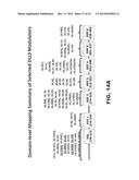 DLL3 MODULATORS AND METHODS OF USE diagram and image