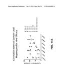 DLL3 MODULATORS AND METHODS OF USE diagram and image