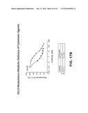 DLL3 MODULATORS AND METHODS OF USE diagram and image