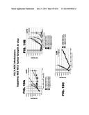 DLL3 MODULATORS AND METHODS OF USE diagram and image