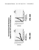 DLL3 MODULATORS AND METHODS OF USE diagram and image