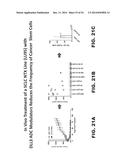 DLL3 MODULATORS AND METHODS OF USE diagram and image