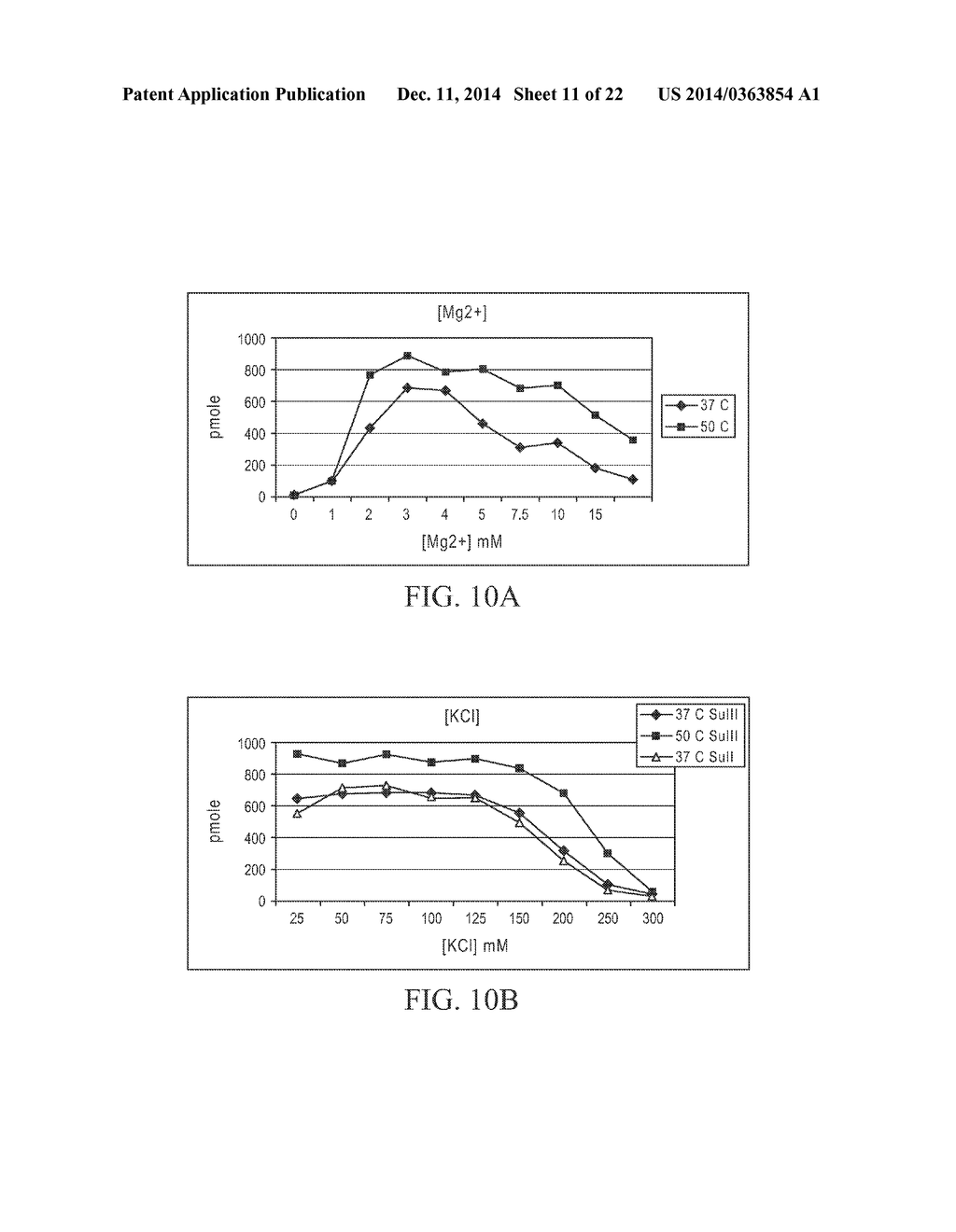 THERMOSTABLE REVERSE TRANSCRIPTASES AND USES THEREOF - diagram, schematic, and image 12