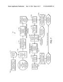 PROCESSES FOR INCREASING BIOALCOHOL YIELD FROM BIOMASS diagram and image