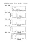 PROCESSES FOR INCREASING BIOALCOHOL YIELD FROM BIOMASS diagram and image