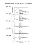 PROCESSES FOR INCREASING BIOALCOHOL YIELD FROM BIOMASS diagram and image