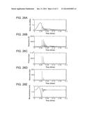 PROCESSES FOR INCREASING BIOALCOHOL YIELD FROM BIOMASS diagram and image