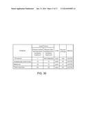 PROCESSES FOR INCREASING BIOALCOHOL YIELD FROM BIOMASS diagram and image