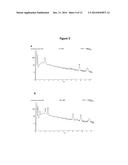 PROCESS FOR OBTAINING COPPER NANOPARTICLES FROM A FUNGUS SELECTED BETWEEN     HYPOCREA LIXII AND TRICHODERMA KONINGIOPSIS AND USE OF FUNGI SELECTED     BETWEEN HYPOCREA LIXII AND TRICHODERMA KONINGIOPSIS IN BIOREMEDIATION OF     WASTEWATER AND PRODUCTION OF COPPER NANOPARTICLES diagram and image