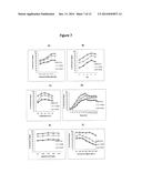 PROCESS FOR OBTAINING COPPER NANOPARTICLES FROM A FUNGUS SELECTED BETWEEN     HYPOCREA LIXII AND TRICHODERMA KONINGIOPSIS AND USE OF FUNGI SELECTED     BETWEEN HYPOCREA LIXII AND TRICHODERMA KONINGIOPSIS IN BIOREMEDIATION OF     WASTEWATER AND PRODUCTION OF COPPER NANOPARTICLES diagram and image