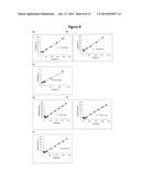 PROCESS FOR OBTAINING COPPER NANOPARTICLES FROM A FUNGUS SELECTED BETWEEN     HYPOCREA LIXII AND TRICHODERMA KONINGIOPSIS AND USE OF FUNGI SELECTED     BETWEEN HYPOCREA LIXII AND TRICHODERMA KONINGIOPSIS IN BIOREMEDIATION OF     WASTEWATER AND PRODUCTION OF COPPER NANOPARTICLES diagram and image