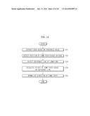 MICROFLUIDIC DEVICE, TEST APPARATUS, TEST SYSTEM HAVING THE SAME AND     CONTROL METHOD FOR THE TEST APPARATUS diagram and image