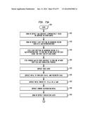 Method of Manufacturing a Light Emitting, Power Generating or Other     Electronic Apparatus diagram and image