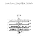 Method of Manufacturing a Light Emitting, Power Generating or Other     Electronic Apparatus diagram and image